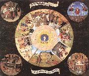 BOSCH, Hieronymus The Seven Deadly Sins  hgj oil painting